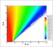 This is the near-field gas number density contour of the flow out of the vent. The flow is axisymmetric, thus our simulation domain is a one-degree wedge instead of a 360-degree cylindrical domain. The gas is water vapor and it expands out of a 3-m vent at Mach-5. The gas number density drops as the flow expands into vacuum. Expansion waves emanate from the vent edges and turn the gas flow near the vent edges. Gas number density drops across these waves, creating a free-molecular (collisionless) region at the plume edges.