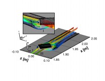 This hybrid approach is applied to examine the roughness-induced disturbance field and surface quantities for a variety of flow conditions and roughness configurations 