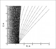 The second figure is the 100-nm grain trajectories. They are still affected by the gas flow, but not as much as the 10-nm grains. The grains are ice (density is 920 kg/m3) launched at the same speed as the gas at the vent. They are launched with only an upwards velocity. As the grains are moving up, they are affected by the gas flow and may be deflected. 