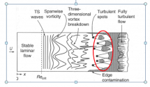 Figure 1 - Laminar to turbulent transition. Source - Viscous Fluid Flow by F. White.